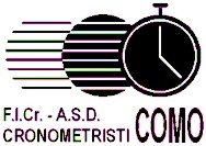 Logo FICr